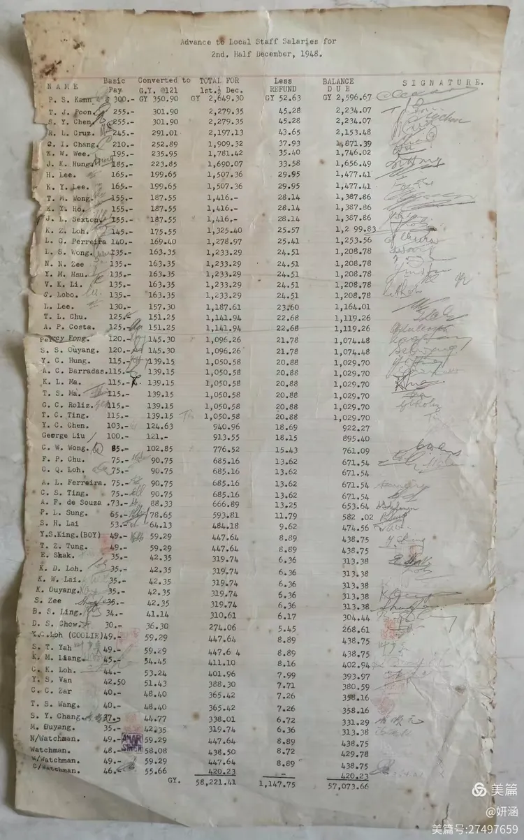 中国🇨🇳上海1946～1949年外资企业员工工资单～员工工资预支单（8开）